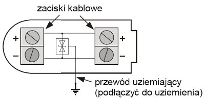 SCHEMAT POŁĄCZENIOWY
