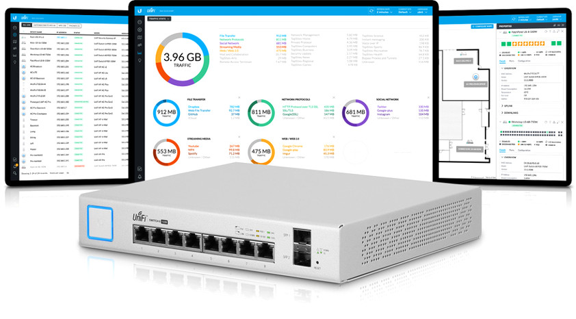 UBIQUITI UNIFI SWITCH US-8-150W