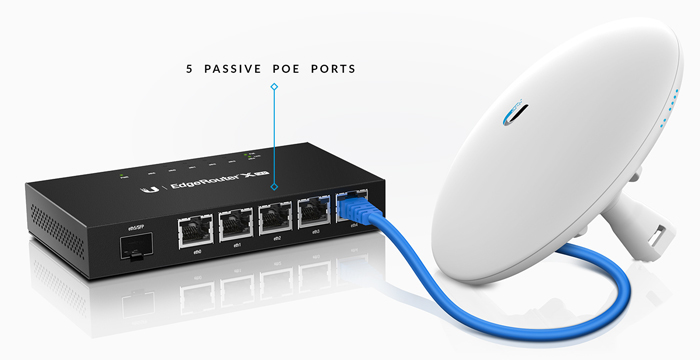 UBIQUITI EDGEROUTER ER-X-SFP