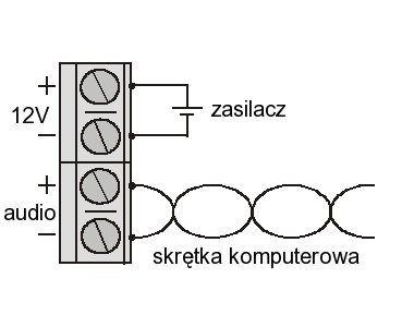 PODŁĄCZANIE DLA SYGNAŁU RÓŻNICOWEGO