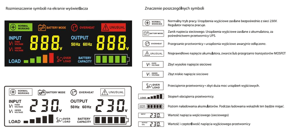 WYŚWIETLACZ LCD