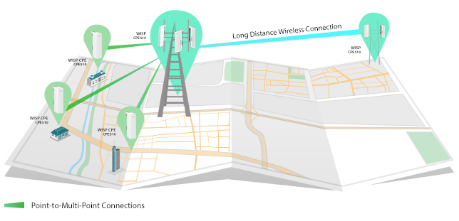 ZASTOSOWANIE PRODUKTU
