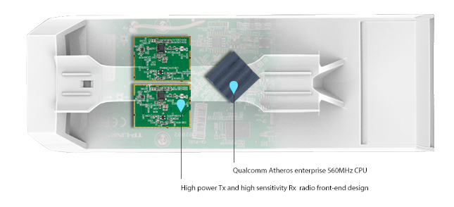 BIZNESOWE ROZWIĄZANIA SPRZĘTOWE