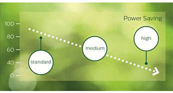 Funkcja oszczędności energii SmartPower