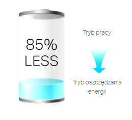 Oszczędność energii do 85%