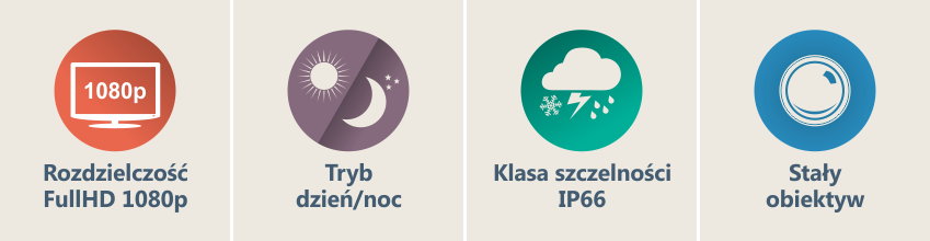 Najważniejsze cechy