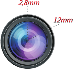  Div> </p>
<div garums lens 