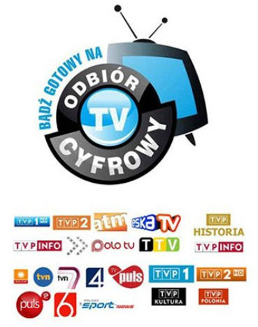 Odbiór telewizji cyfrowej naziemnej w systemach DVB-T i DVB-T2