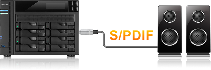 Wysokiej jakości wyjście audio za pomocą S/PDIF