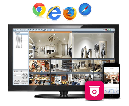 Wszechstronne rozwiązanie do całodobowego monitoringu