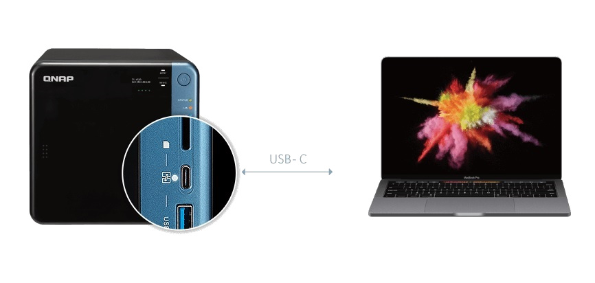 Bezpośredni dostęp do plików poprzez port USB-C QuickAccess