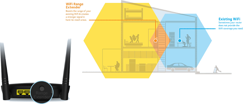 ap tenda ap4 access point 300mbps klient poe 15038