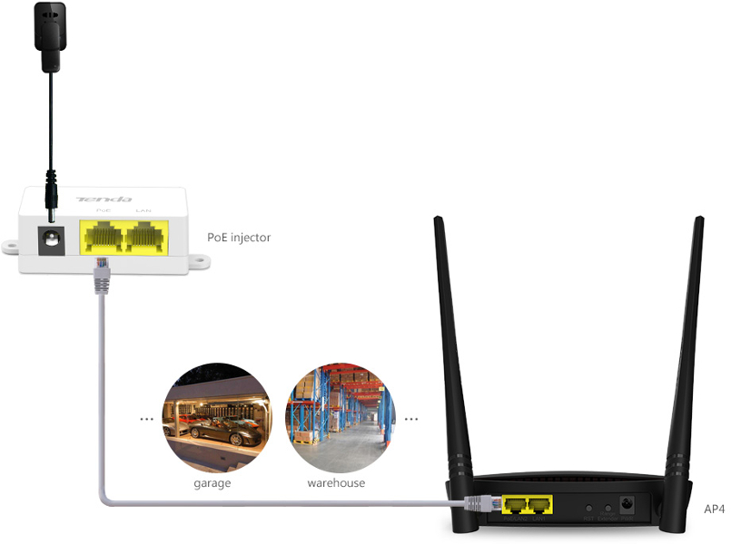 ap tenda ap4 access point 300mbps klient poe 15038