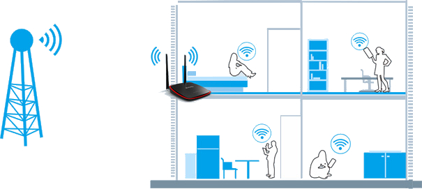ap tenda ap4 access point 300mbps klient poe 15038