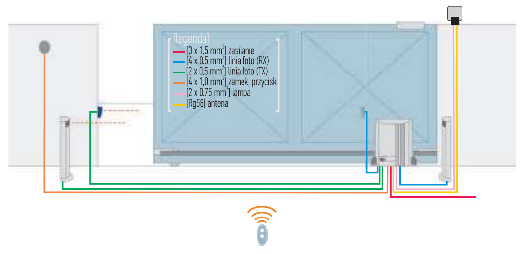 Schemat instalacji