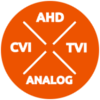 Technologia AHD/TVI/CVI