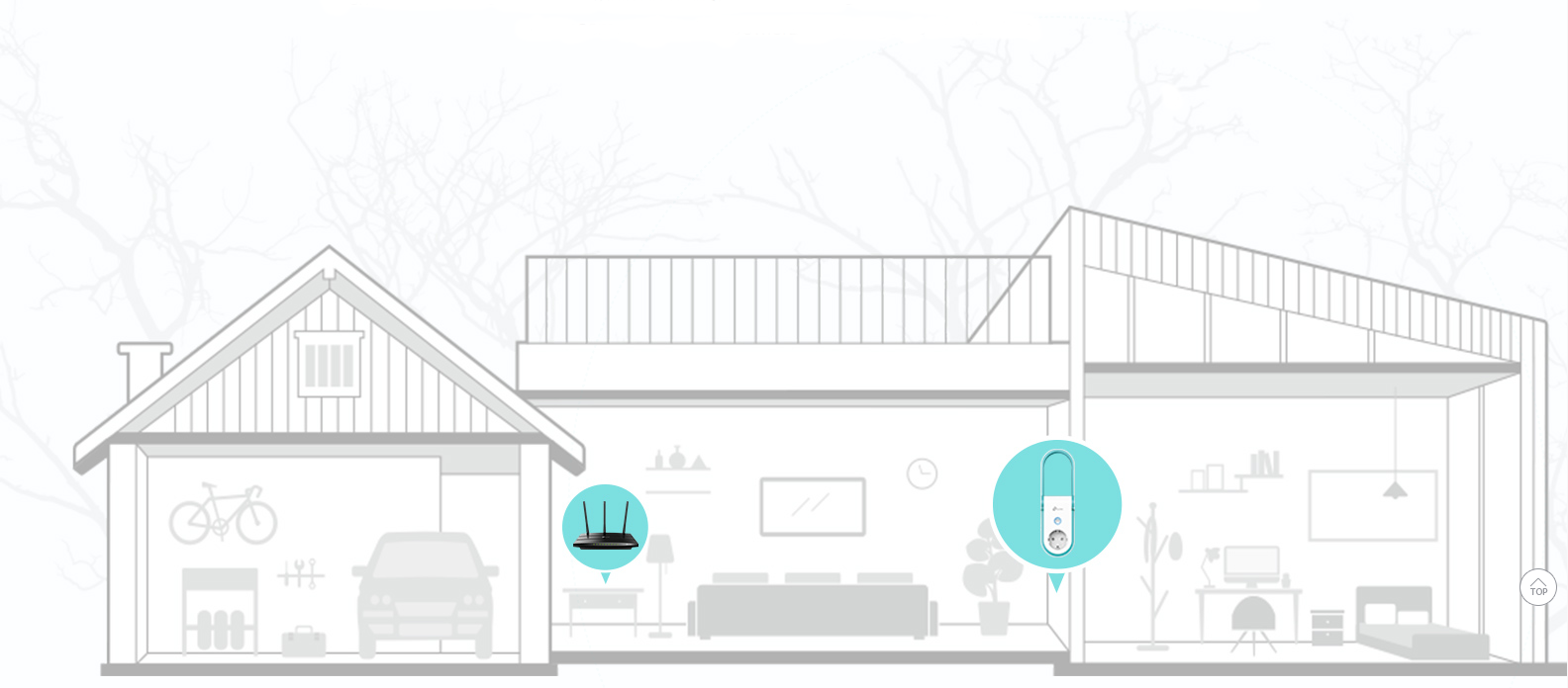 REPEATER TP-LINK RE360