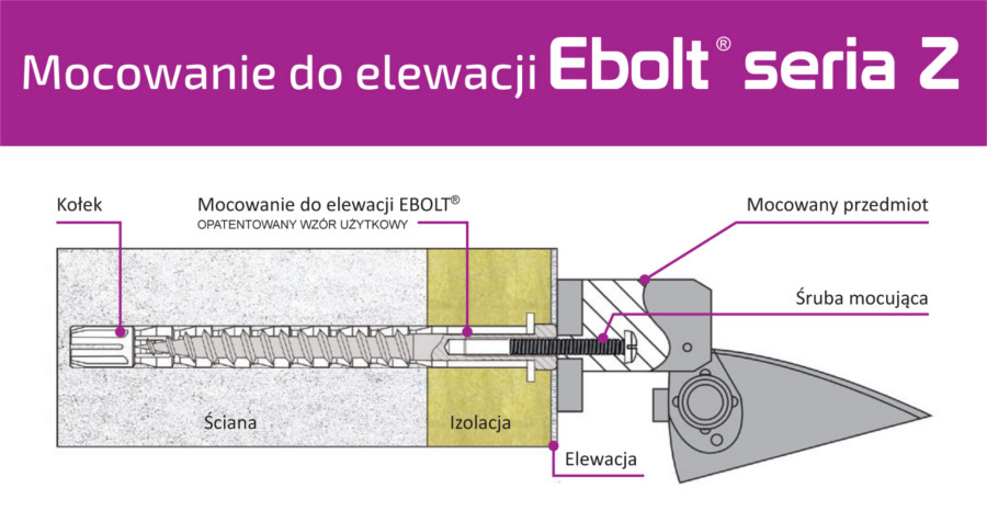 Kołek do mocowania na elewacji Ebolt 12*200 mm z gwintem wewnetrznym m5