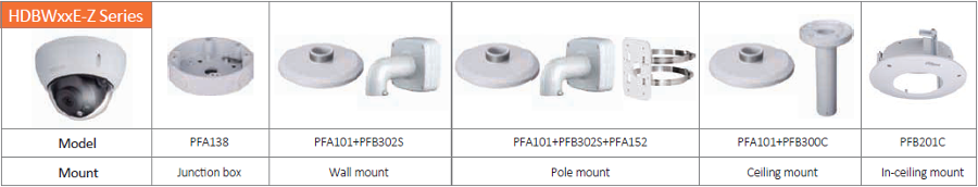 KAMERA IP DAHUA HDBW5231E-Z5E