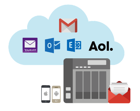 QmailAgent — centrum mailingowe do Twojej chmury prywatnej