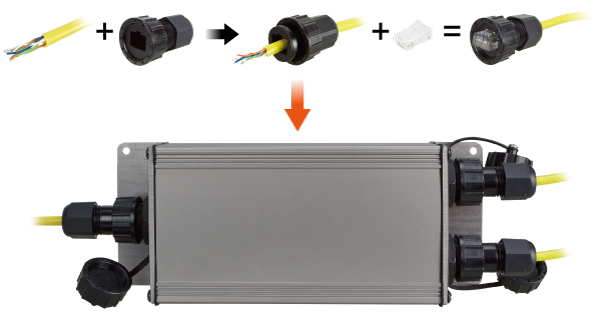 Odporne na warunki atmosferyczne złącze Ethernet RJ45 i wtyk ekranowany