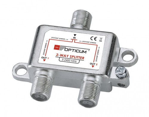 Najważniejsze cechy