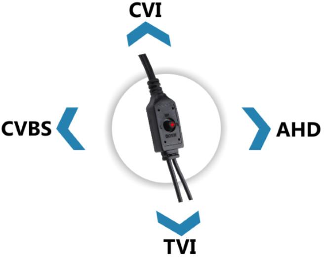 KAMERA 4W1 KENIK KG-T40HD-V