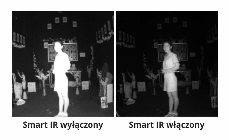 Reflektor Smart IR