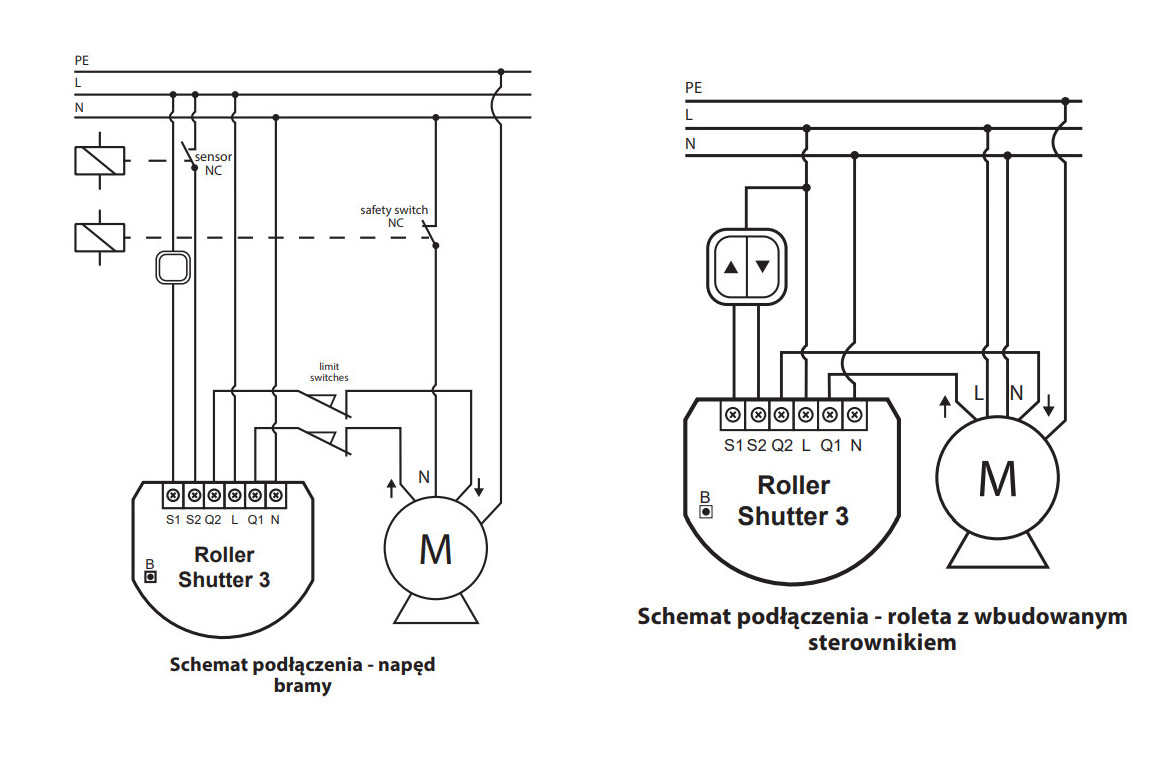 FIBARO Roller Shutter 3 ( sterownik rolet )