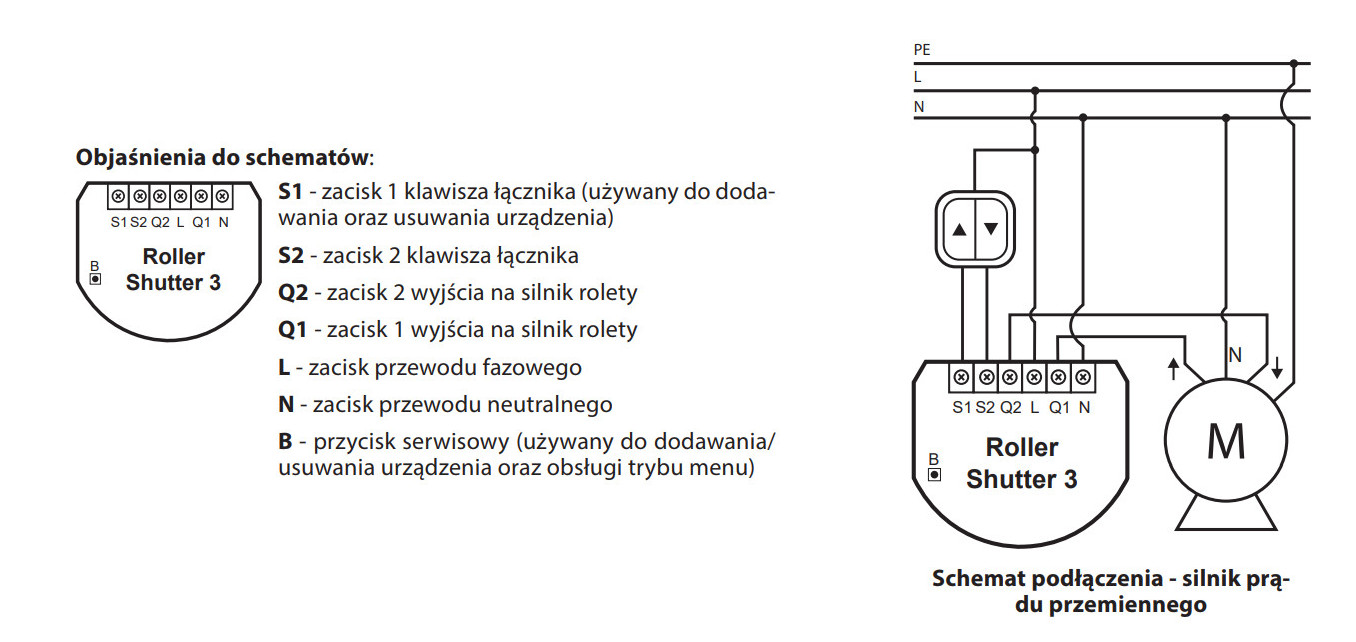 FIBARO Roller Shutter 3 ( sterownik rolet )