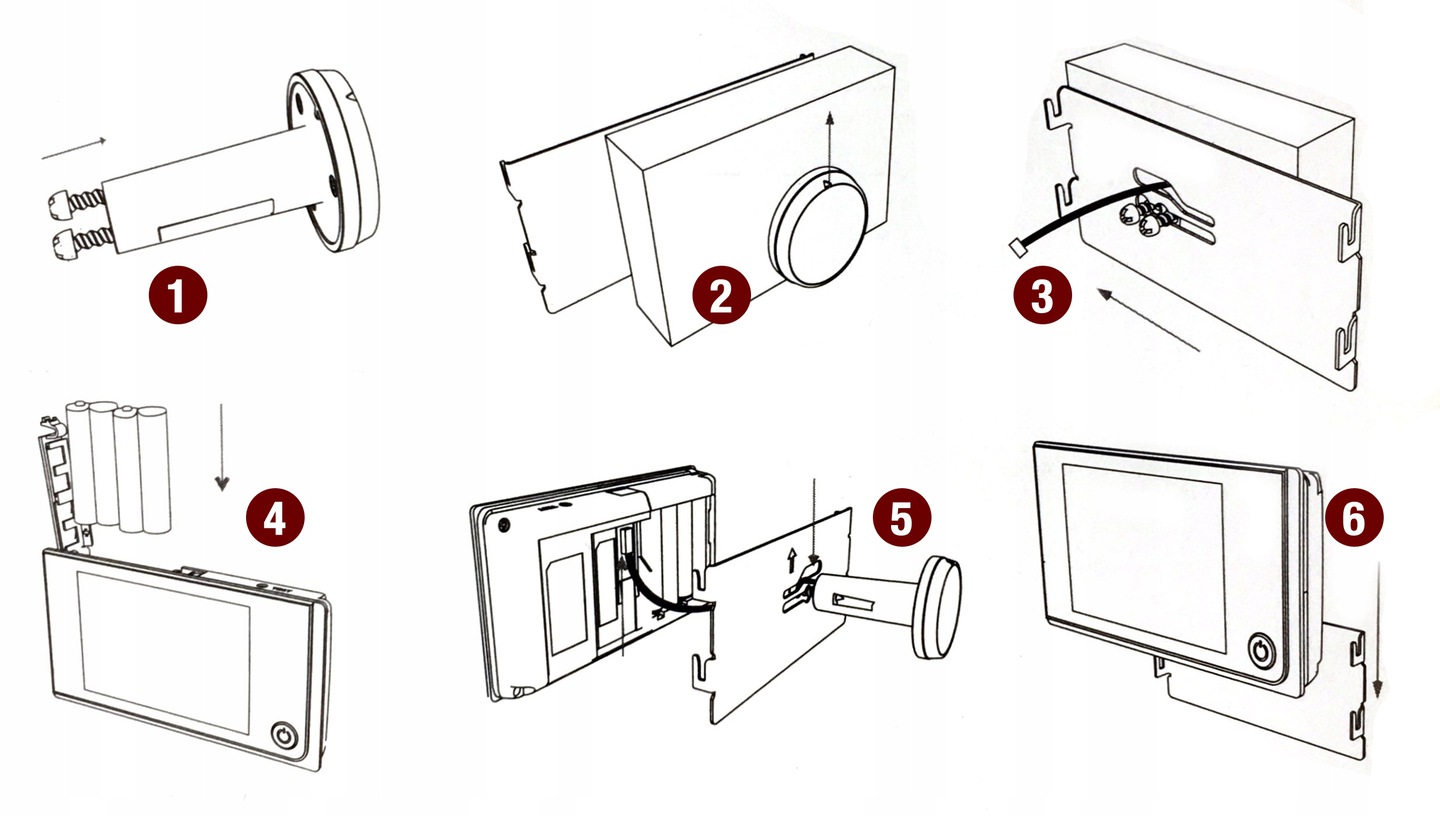 Kamera w wizjerze do drzwi – budowa urządzenia