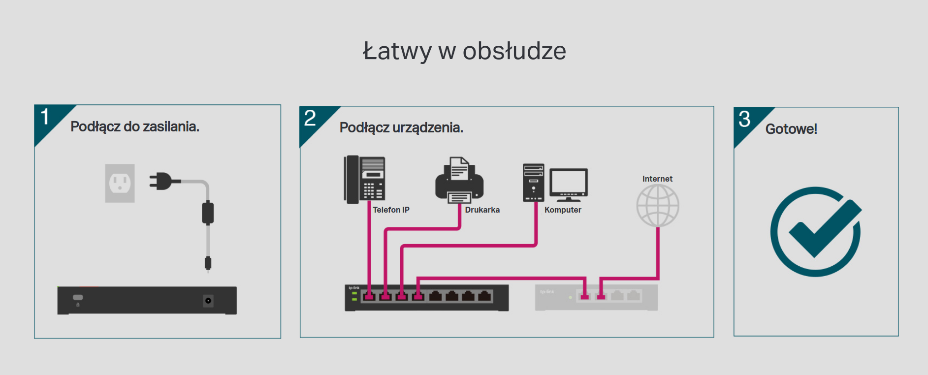 Łatwy w obsłudze