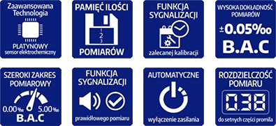 PRZEZNACZENIE