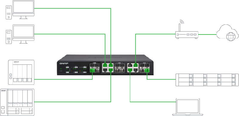 Wyższe prędkości przy wykorzystaniu posiadanych kabli dzięki 10GBASE-T i NBASE-T