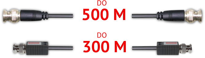 Transmisja Sygnału