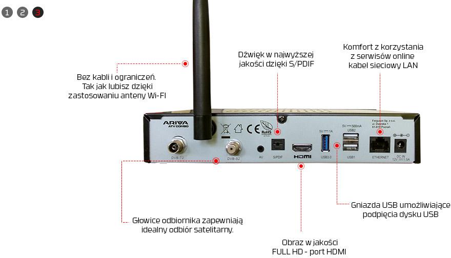 Panel tylny