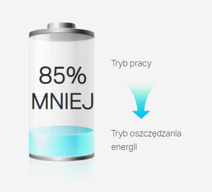 Oszczędność energii do 85%