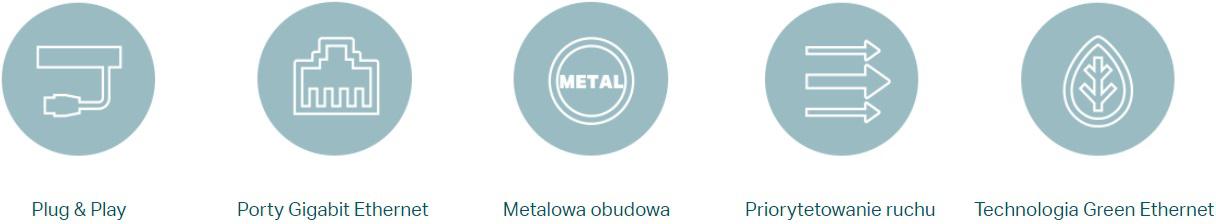 Zwiększ prędkość sieci i oszczędzaj energię