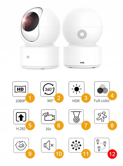 ZALETY KAMERY IMILAB (XIAOMI ECOSYSTEM)