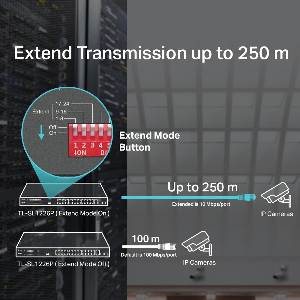 Przełącznik stworzony pod kątem systemów monitoringu IP — do 250 m zasięgu transmisji