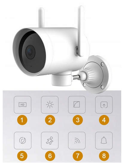 ZALETY ZEWNĘTRZNEJ OBROTOWEJ KAMERY IMILAB EC3 (MI HOME ECOSYSTEM)