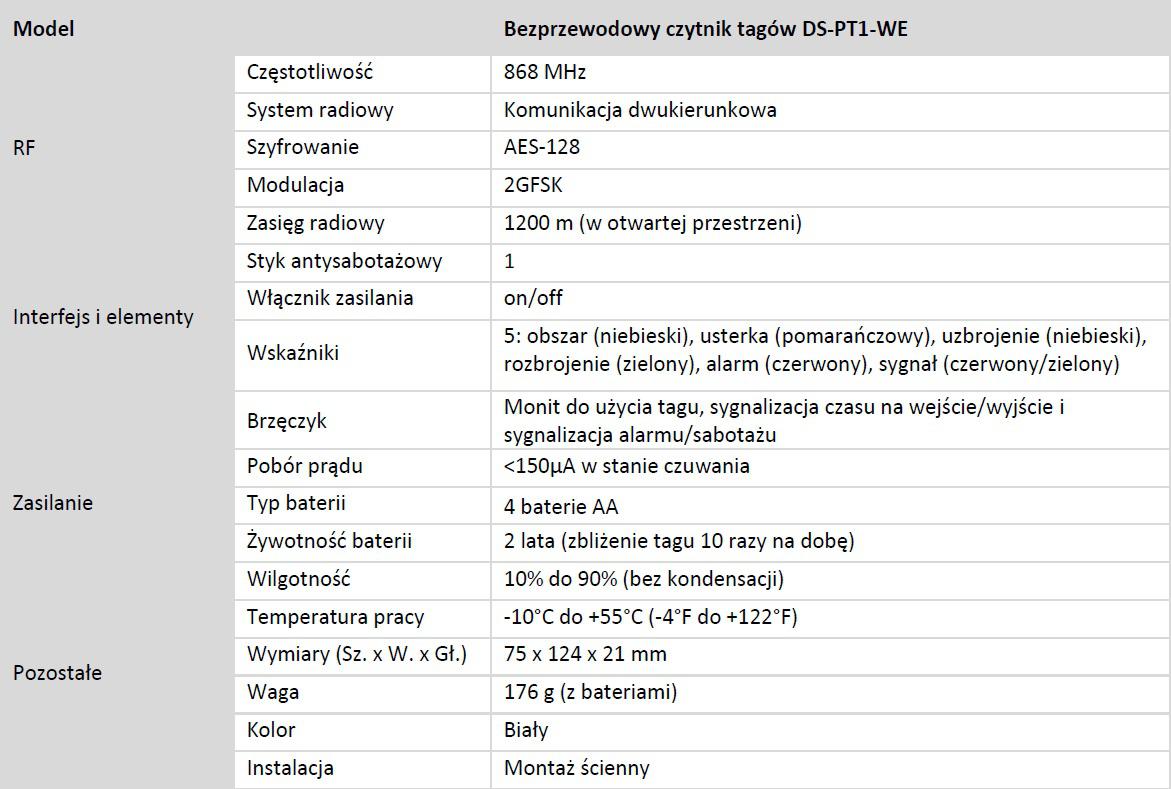 HIKVISION Czytnik kart AX PRO DS-PT1-WE