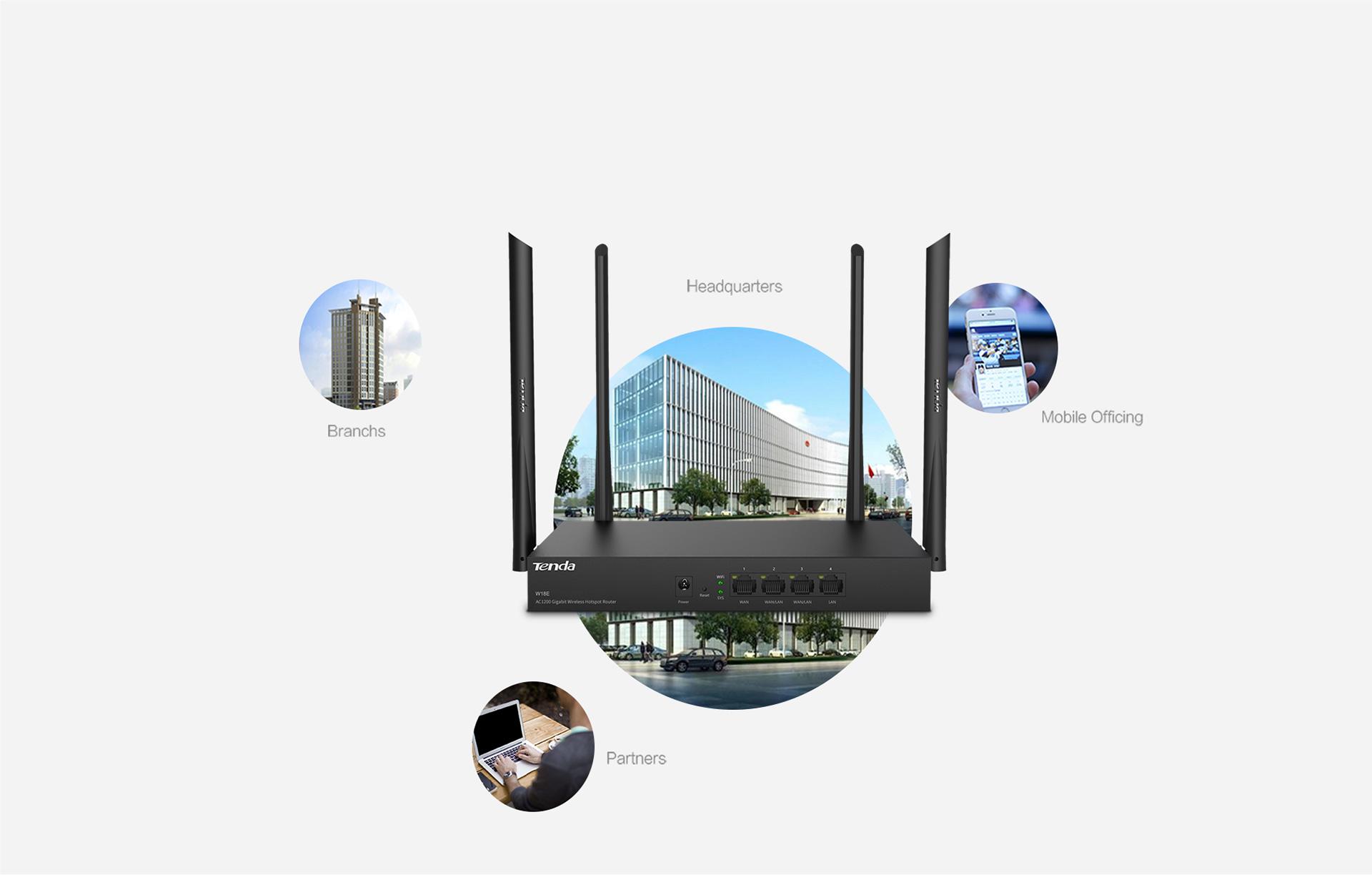 Serwer PPTP/L2TP/IPSec
