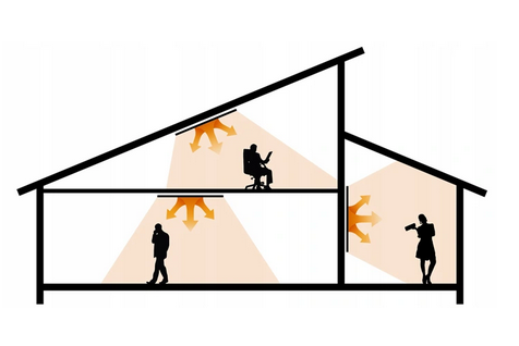 ENERGOOSZCZĘDNOŚĆ? JAK NAJBARDZIEJ!