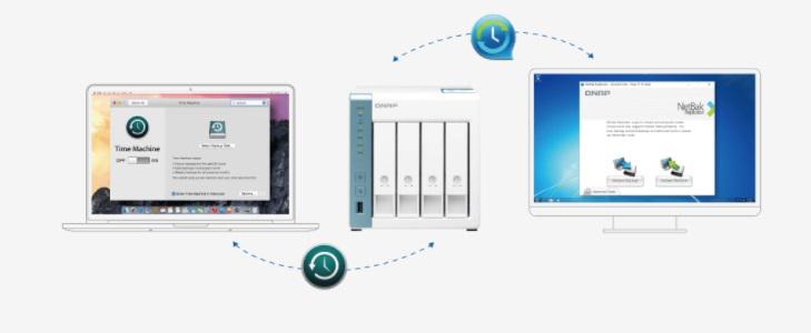 Tworzenie kopii zapasowych plików na komputerze z systemem Windows/Mac
