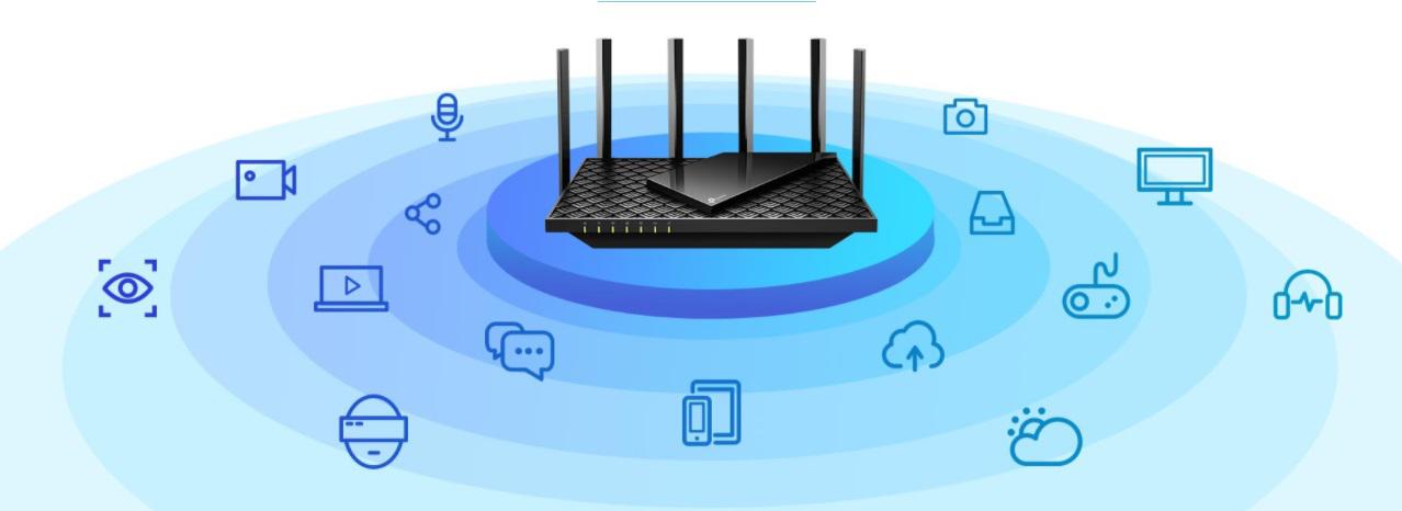 Dwupasmowy, gigabitowy router Wi‑Fi 6 AX5400