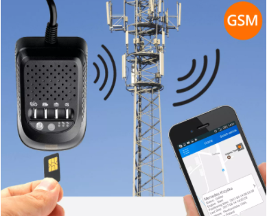 Kamera Samochodowa Gps GSM