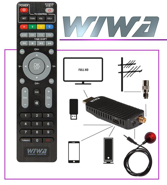 Opis najważniejszych składowych zestawu tunera DVB-T/T2 drugiej generacji WIWA H.265 MINI