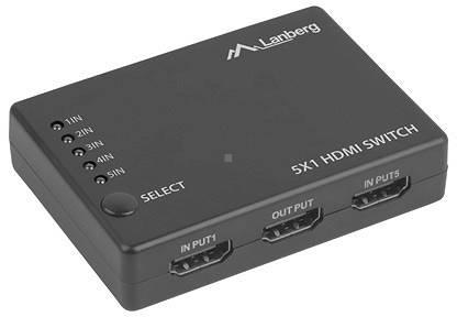 Najważniejsze cechy