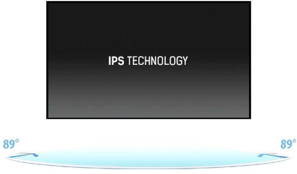 TECHNOLOGIA IPS: